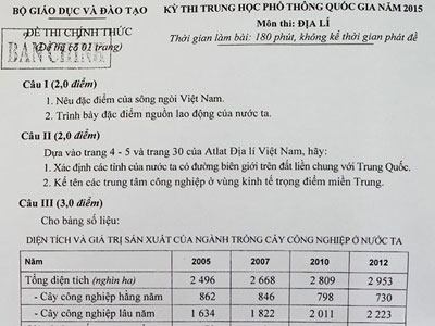 Đề và đáp án môn Địa lý kỳ thi THPT quốc gia