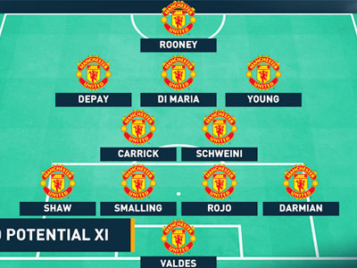 Hàng tiền vệ Man United: Khủng hoảng thừa, chờ Van Gaal xếp hình