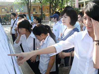 Thí sinh nộp đơn phúc khảo bài thi THPT ở đâu?