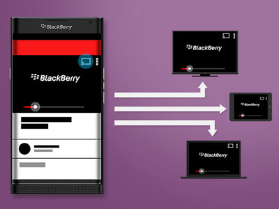 Lộ ảnh dựng BlackBerry Venice chạy Android