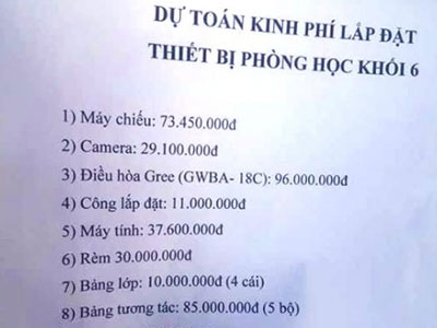 Choáng với dự toán gần 400 triệu mua điều hòa, rèm cửa cho lớp 6