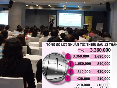 Cơn lốc tiền ảo Onecoin ở Việt Nam