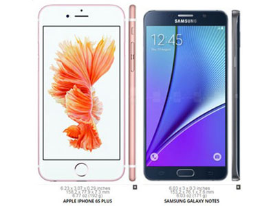 Những lý do giúp Galaxy Note 5 vượt mặt iPhone 6S Plus