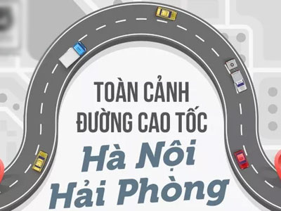 Infographic: Toàn cảnh đường cao tốc Hà Nội - Hải Phòng hiện đại nhất Việt Nam
