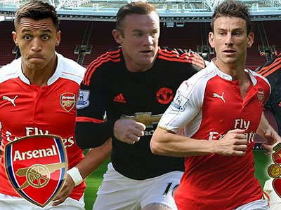 Những điểm nóng quyết định cục diện trận Arsenal - MU