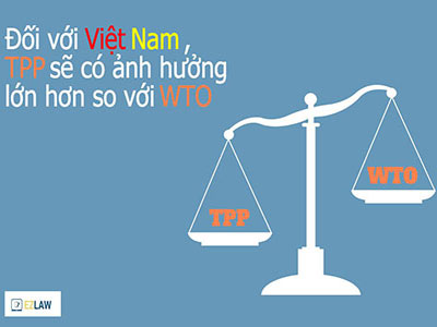 10 kiến thức căn bản về hiệp định TPP