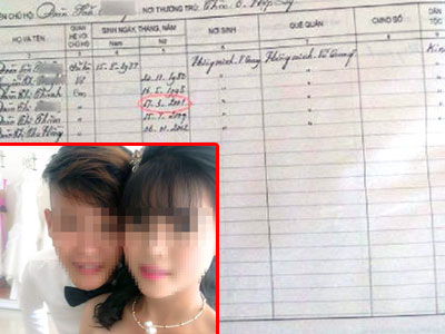 Nếu cô dâu 14 tuổi có bầu, chú rể sẽ đối mặt với án phạt tù