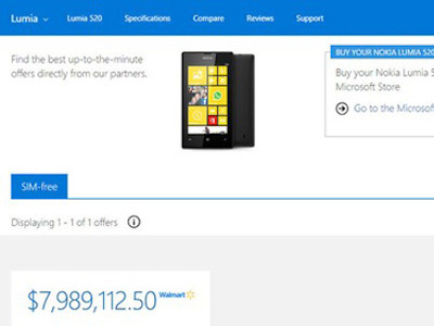 Lumia 520 có giá gần 8 triệu USD?