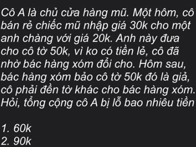 Bài toán bán mũ "100 người trả lời, 99 người sai"