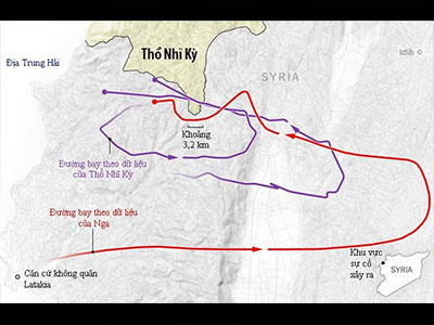 Máy bay Nga bị bắn ở Syria sau khi vào Thổ Nhĩ Kỳ?