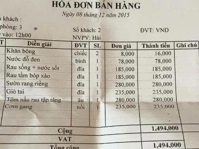 "Cơm bụi" hạng sang giá 1,5 triệu ở Hà Nội