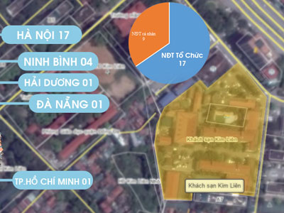 Bầu Thụy bất ngờ đòi mua trọn khách sạn Kim Liên