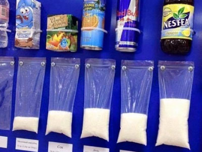 Bức ảnh gây sốc: Túi đường "nặng trĩu" dưới lon Coca Cola