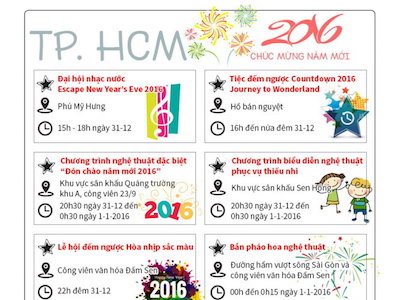 Đi vui chơi giải trí mừng 2016 ở TP.HCM, Hà Nội nhớ coi