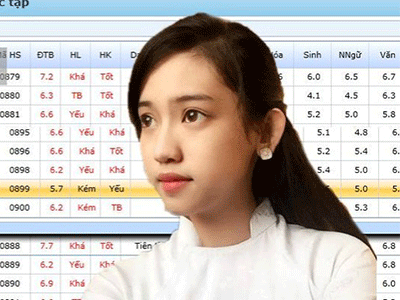 Lộ bảng điểm học lực kém, hạnh kiểm yếu của hot girl Thúy Vi
