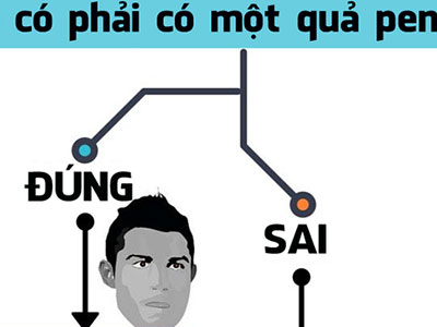 Lật tẩy chiêu "ném gạch" Ronaldo của các "anh hùng bàn phím"