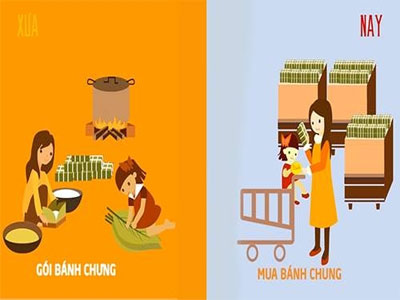 Tết xưa khác tết nay thế nào?