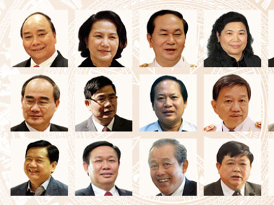 Bộ Quốc phòng có nhiều ủy viên Trung ương nhất