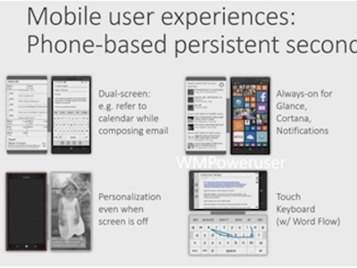 Microsoft đưa màn hình thứ 2 vào vỏ gập điện thoại