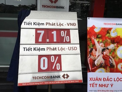 Cuối năm, nhiều ngân hàng chơi trò "lập lờ đánh lận con đen" để hút khách