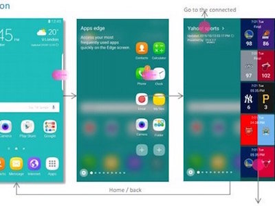 Galaxy S7 Edge sẽ bổ sung nhiều tính năng ở cạnh màn hình
