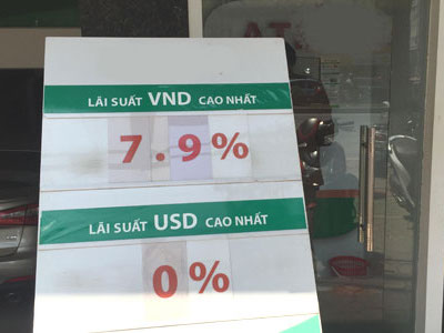 Những khoản lãi "đếm cua trong lỗ" của ngân hàng