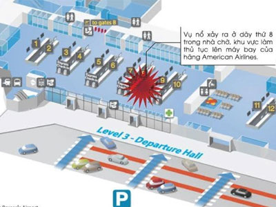 Clip: Đồ họa mô phỏng các vụ nổ liên tiếp ở Brussels
