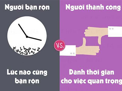 Chùm ảnh: Sự khác biệt giữa người bận rộn và người thành công