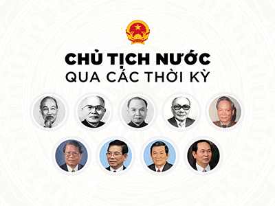 Infographic Chủ tịch nước qua các thời kỳ