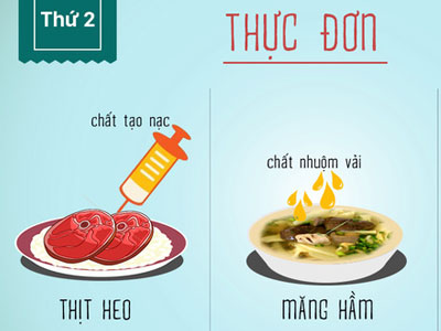 Thực đơn "kinh hãi" cho cả tuần của người Việt