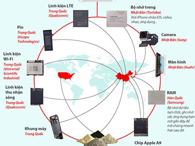 Đây là vùng đất sản sinh từng bộ phận trong chiếc iPhone của bạn
