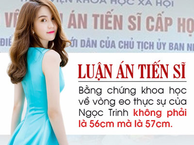 Danh sách đề tài luận án tiến sĩ “không thể tin nổi” ở Việt Nam