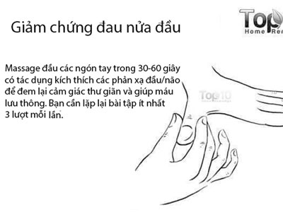 Bấm huyệt ở tay và chân trị 10 vấn đề về sức khỏe thường gặp