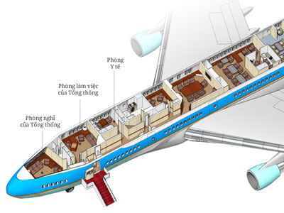 Bên trong chuyên cơ Air Force One của Obama