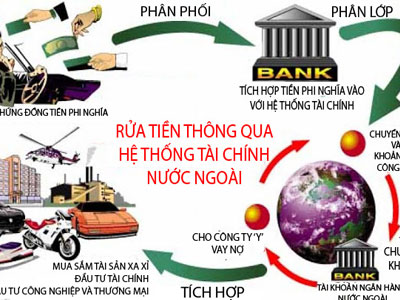 Lần tìm những “cái bóng” trong “hồ sơ Panama“: Nhiều bất ngờ đến khó tin