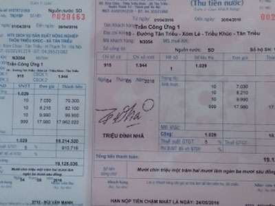 Hóa đơn tiền nước 19 triệu: Đề nghị HTX Triều Khúc giải trình