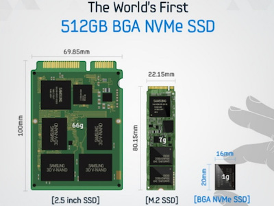 Samsung ra mắt ổ SSD 128GB đến 512GB mới, nhỏ hơn cả một con tem