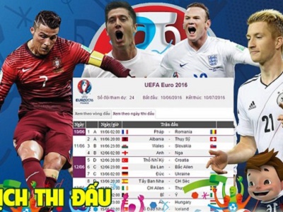 Ảnh bìa bài viết 366428