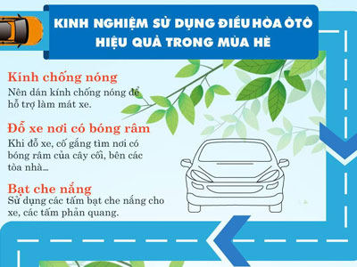 Kinh nghiệm sử dụng điều hòa ôtô trong mùa hè