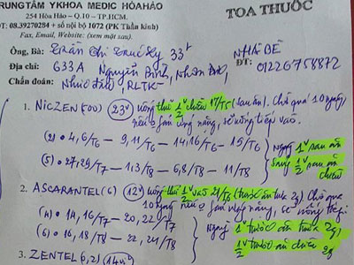 Ngộp thở với toa thuốc 17 loại
