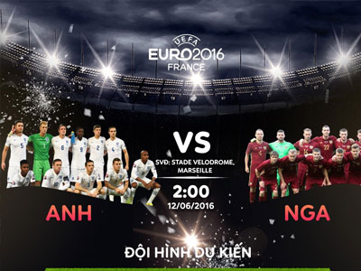 ĐT Anh vs ĐT Nga: Sư tử hay hổ giấy?