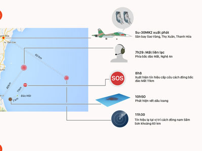 Còn 3 người trên máy bay CASA chưa được tìm thấy
