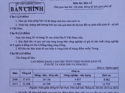 Bài giải, đề thi môn Địa lý THPT quốc gia 2016