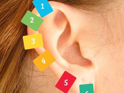Cách bấm huyệt giúp giảm mệt mỏi bằng kẹp quần áo