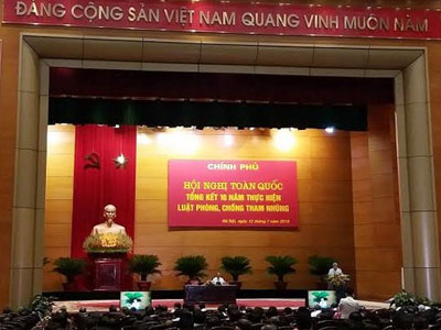 Tham nhũng làm thiệt hại gần 60.000 tỷ đồng, hơn 400ha đất