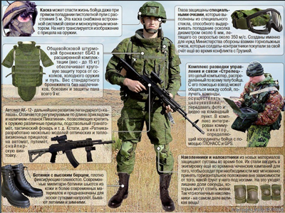 Ghê sợ sức mạnh bộ quân trang Ratnik của lính Nga