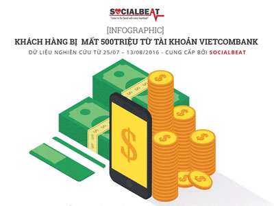 Vietcombank "hot" thế nào sau vụ khách hàng bị hack 500 triệu?