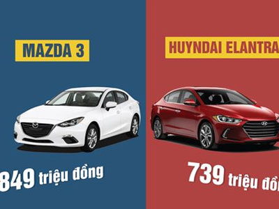 Hyundai Elantra 2016 vs Mazda 3: Có đủ sức soán ngôi?