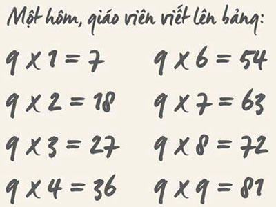 Câu chuyện cô giáo viết sai bảng cửu chương được dân mạng đồng cảm