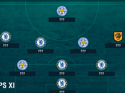 Chelsea áp đảo đội hình tệ nhất vòng 6 Premier League